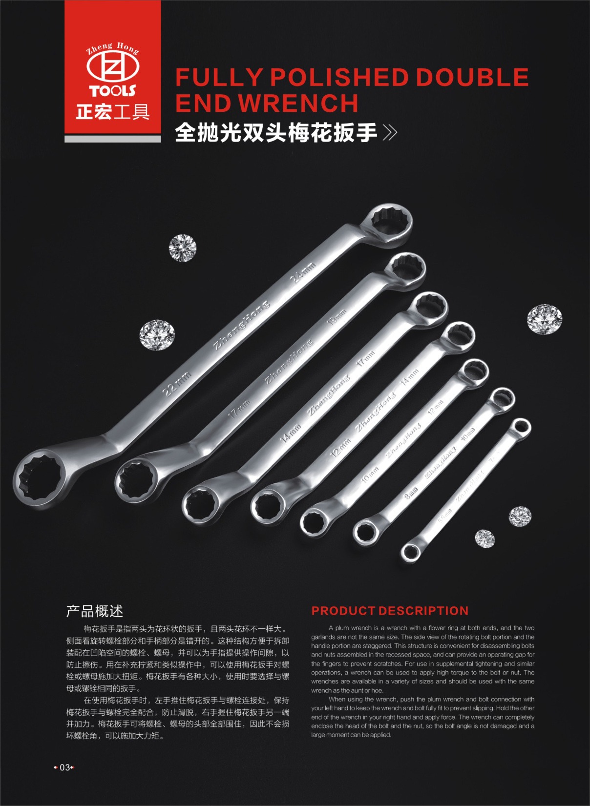 双头梅花扳手系列